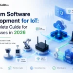 Custom Software Development for IoT: A Complete Guide 2026