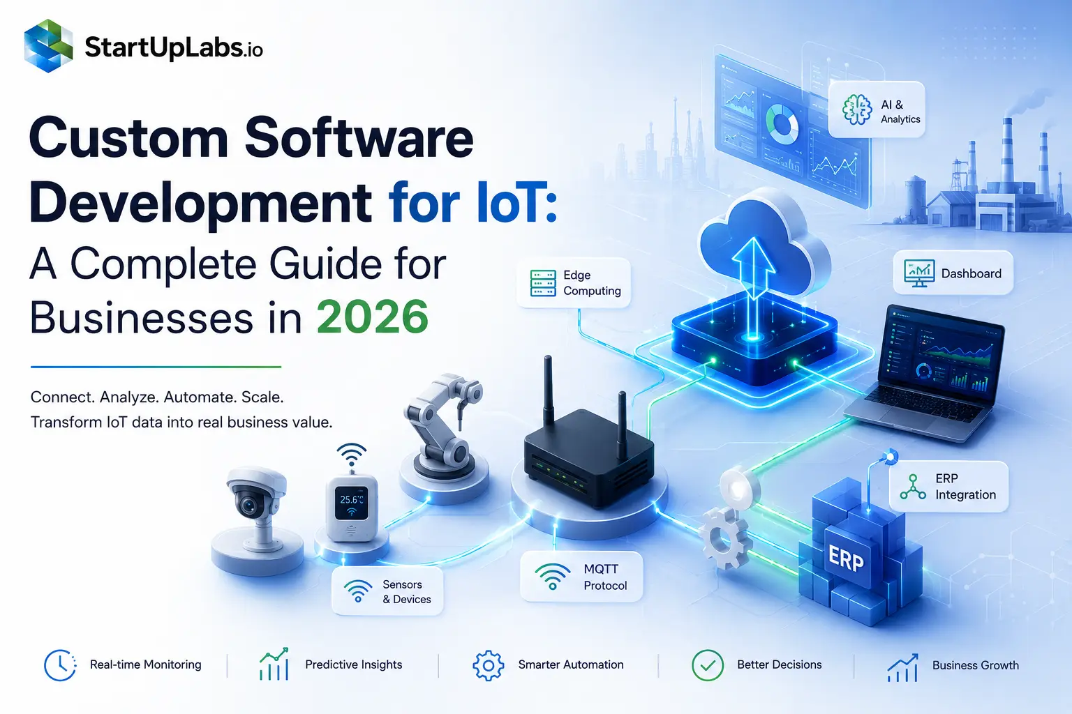 Custom Software Development for IoT A Complete Guide