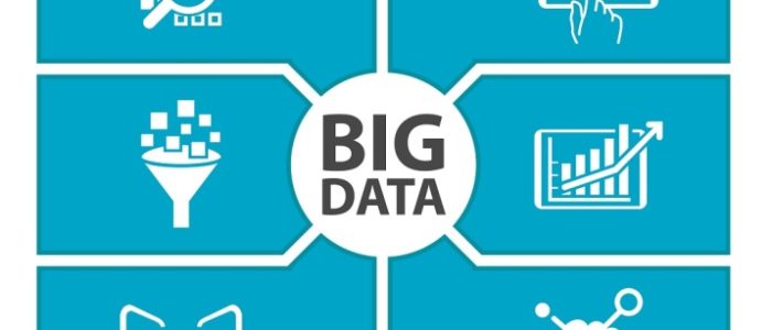 Business Intelligence on Financial Data (1)