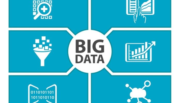 Business Intelligence on Financial Data (1)