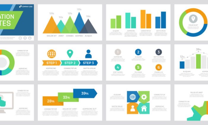 No Code Online Presentations [ SaaS ]
