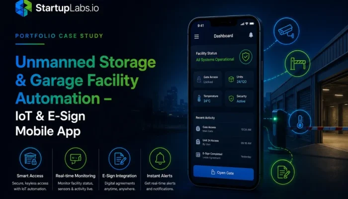 Unmanned Storage & Garage Facility Automation Image